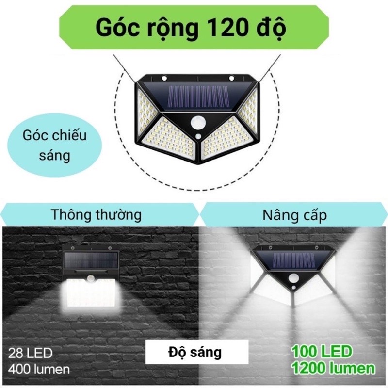 Đèn LED 100 Bóng Siêu Sáng SL-100,Cảm Biến Chuyển Động - Đèn Năng Lượng Mặt Trời 100 LED Siêu Sáng ( Có Vít Nở Đi Kèm)