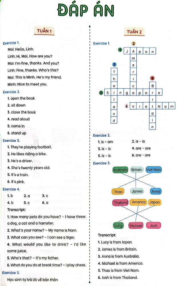 Phiếu Bài Tập Cuối Tuần Tiếng Anh 4 - Global Success (35 Tuần Học) - MEGA