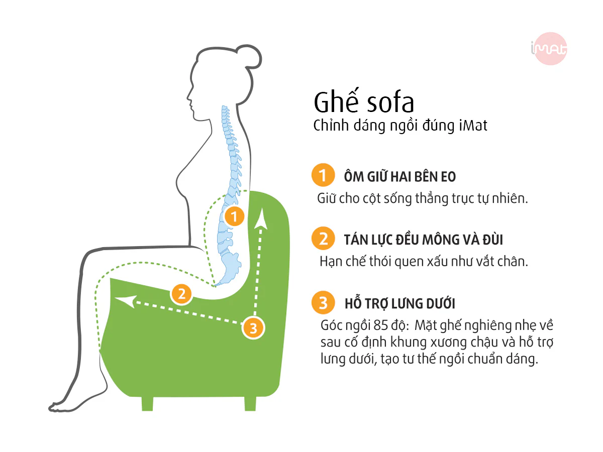 Ghế Sofa Chỉnh Dáng Ngồi Đúng iMat - Ghế ngồi chuẩn tư thế, giảm áp lực cột sống, dáng đẹp tự nhiên
