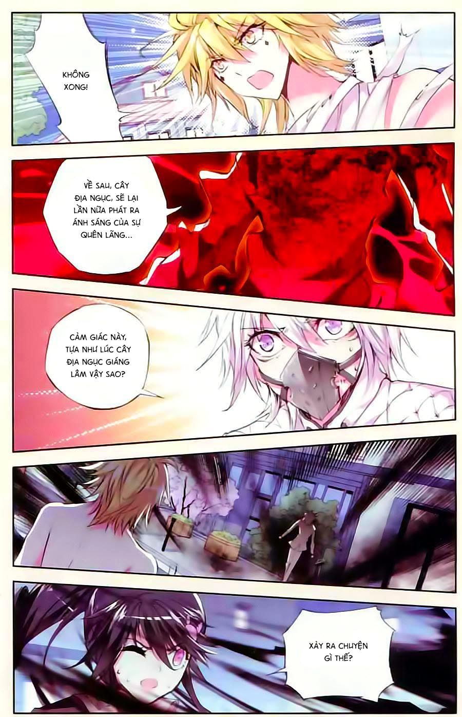 cấp độ phân liệt chapter 66 6