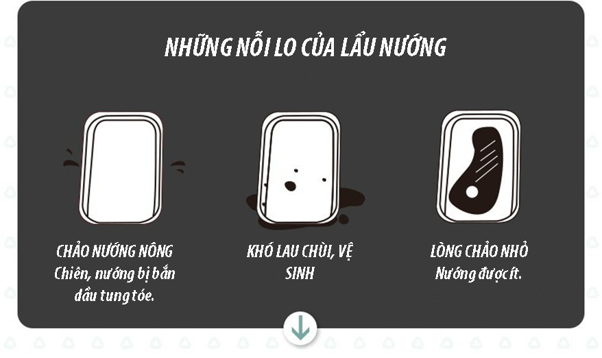 Nồi điện đa năng ăn lẩu, nướng, làm bánh,... DKL-D12A1 tặng ổ cắm 3 chấu