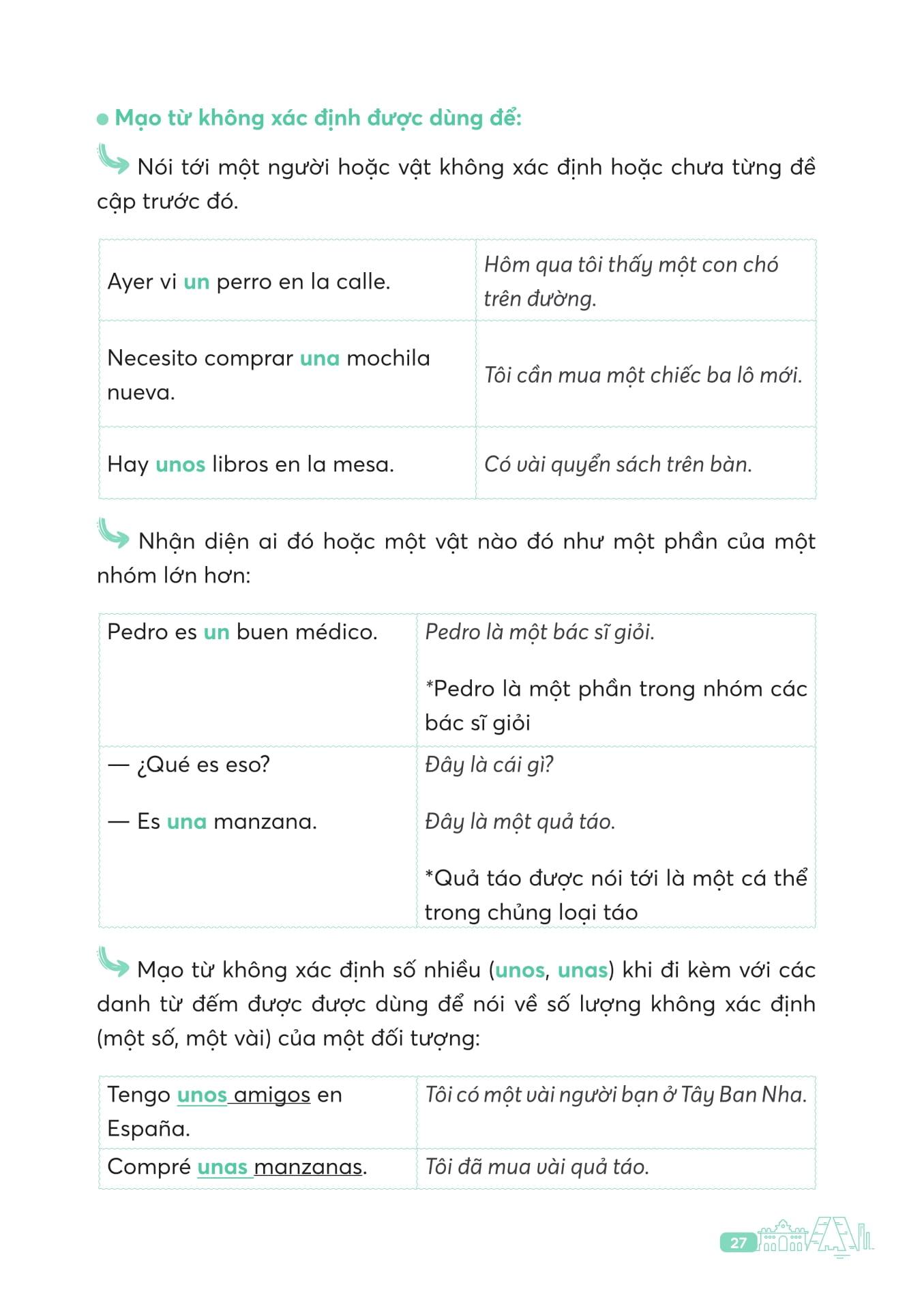 Sách - Ngữ Pháp Tiếng Tây Ban Nha Căn Bản