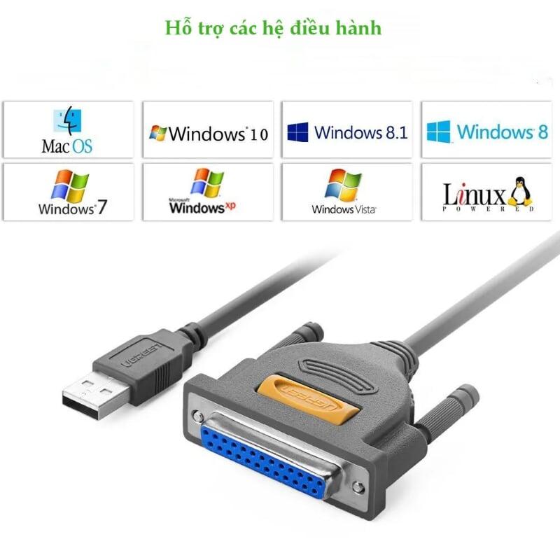 Ugreen UG20224US167TK 1.8M màu Đen Cáp tín hiệu chuyển đổi USB 2.0 sang DB25 âm cao cấp - HÀNG CHÍNH HÃNG