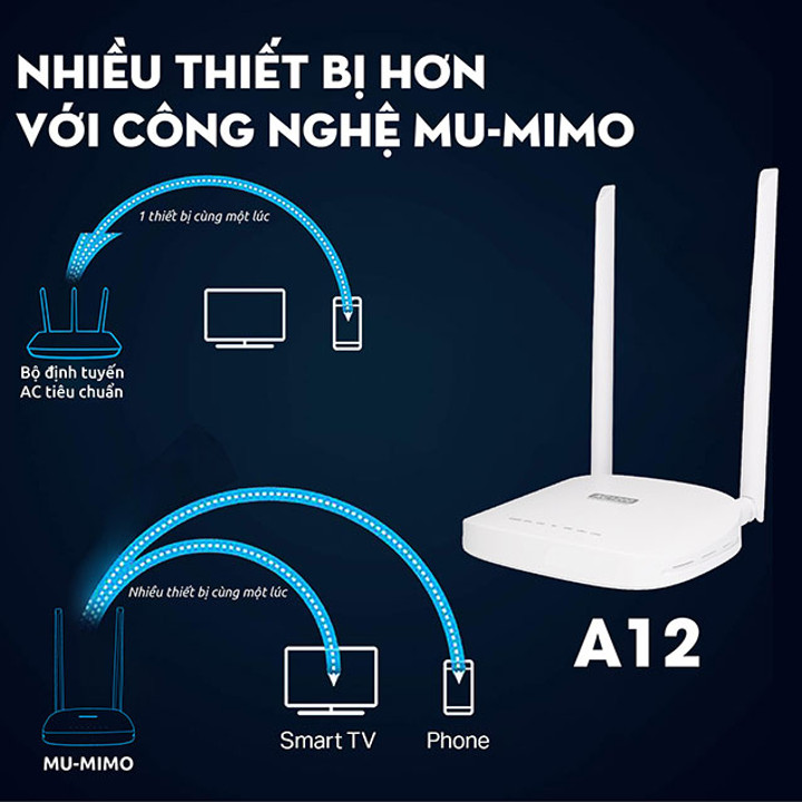 Bộ phát router wifi APTek A12 - Hàng chính hãng.