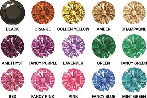 FASCINO GEMS Kim  Cương Nhân Tạo LUCKY STAR -  Sao May Mắn - Dạng Tròn Màu Trắng Mệnh Kim