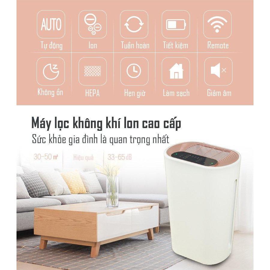 Máy Lọc Kháng Khuẩn - Lọc Không Khí Lưới HEPA Than Hoạt tính - Home and Garden