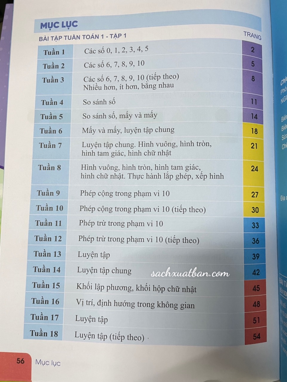 Sách Bài Tập Tuần Toán 1 Tập 1 - Kết Nối - Biên soạn theo chương trình GDPT mới