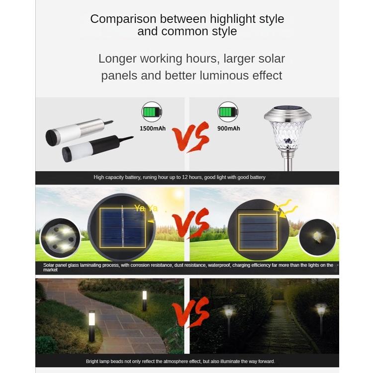 Đèn LED Hình Trụ Chống Thấm Nước Sử Dụng Năng Lượng Mặt Trời Trang Trí Sân Vườn