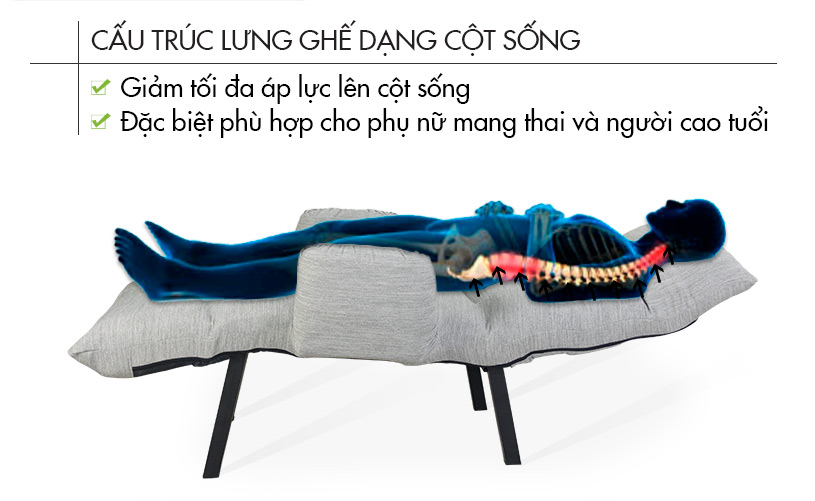 Ghế thư giãn công thái học đa năng dành cho bà bầu, người già, người bị thoát vị đĩa đệm QPG360DO