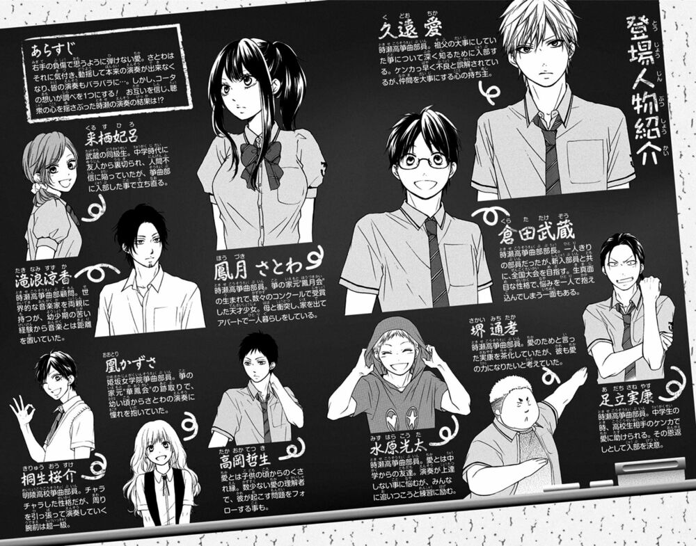 kono oto tomare! chapter 28 2