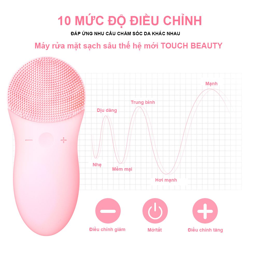 Máy rửa mặt sạch sâu thế hệ mới thông minh TouchBeauty – Màu hồng