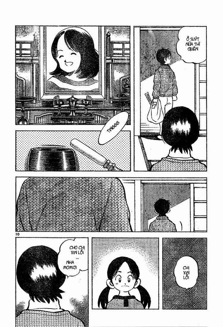 trò chơi vượt qua thử thách chapter 20 11