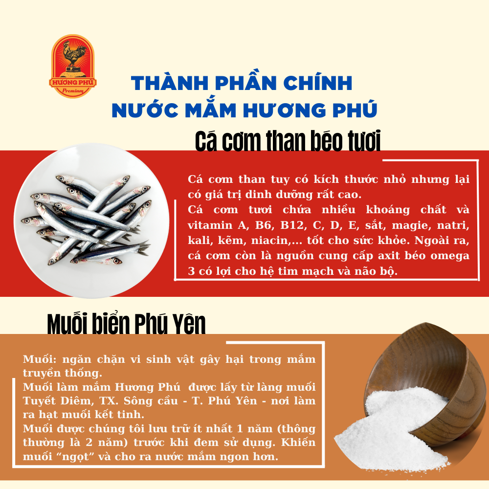 Nước mắm nhỉ cá cơm Hương Phú 40 độ đạm 300ML - Thùng 6 chai - Cốt Đặt Biệt