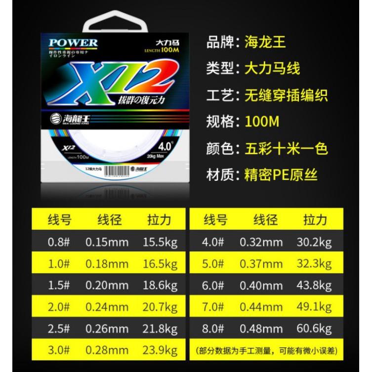 Dây dù câu cá pe x12 màu xanh 100m