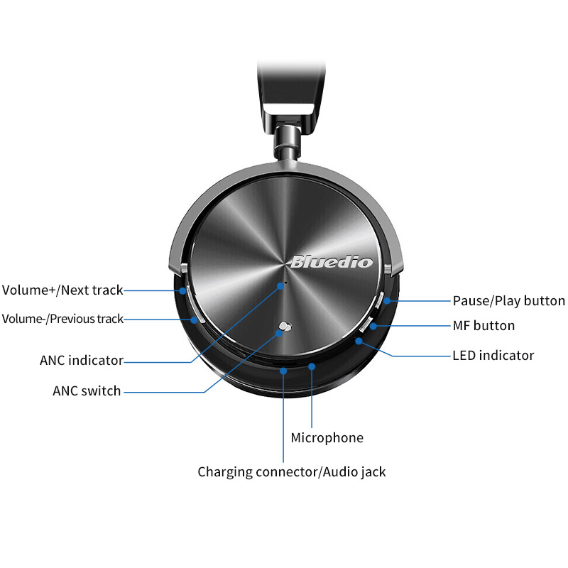 Tai nghe chống ồn Bluetooth Hifi Bluedio T4S - Hàng Chính Hãng