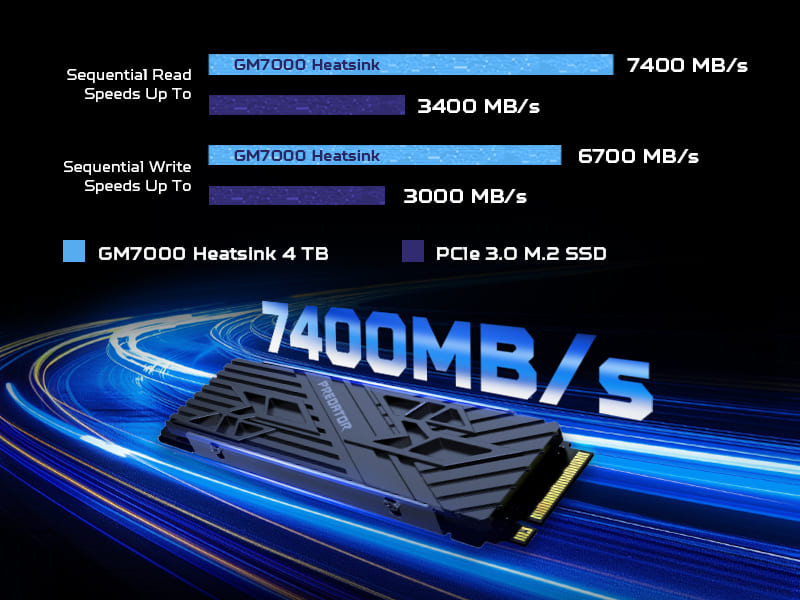 Ổ cứng SSD Acer Predator GM7000 Heatsink 512GB / 1TB / 2TB PCIe Gen 4x4, Tốc độ đọc Up to 7400 MB/s Bảo hành 5 năm Hàng chính hãng