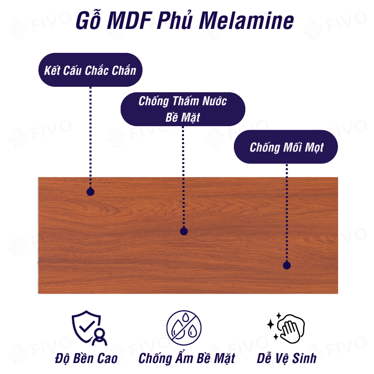 Giá Sách Treo Tường Trang Trí FIVO Mã FB40 Không Cần Khoan Tặng Kèm Đinh 4 Chân Chịu Lực Lên Đến 10KG Với Móc Inox Dễ Dàng Gắn Lên Tường