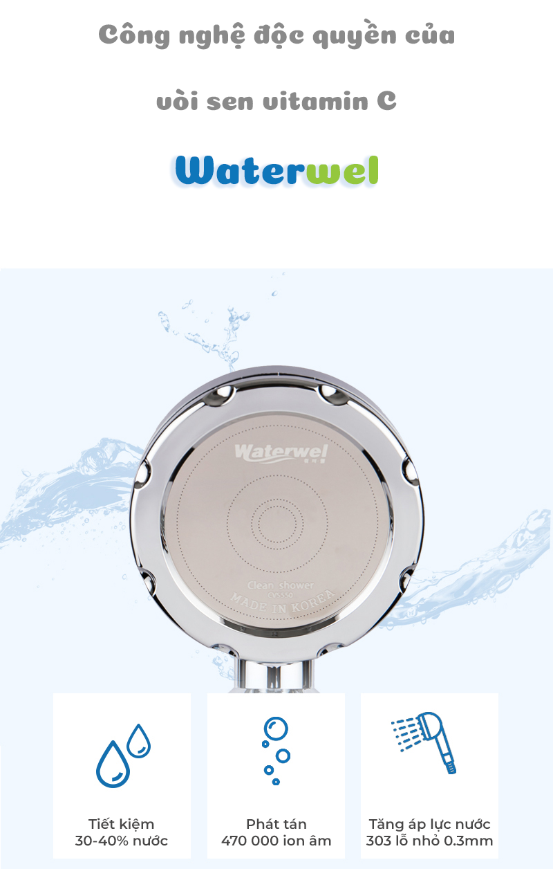 Vòi Sen Lọc Nước Vitamin C Waterwel CVS550 (White) Hàn Quốc - Vòi sen tăng áp lực nước - Lọc nước bằng Vitamin C - Hương chanh tự nhiên - Hàng nhập khẩu