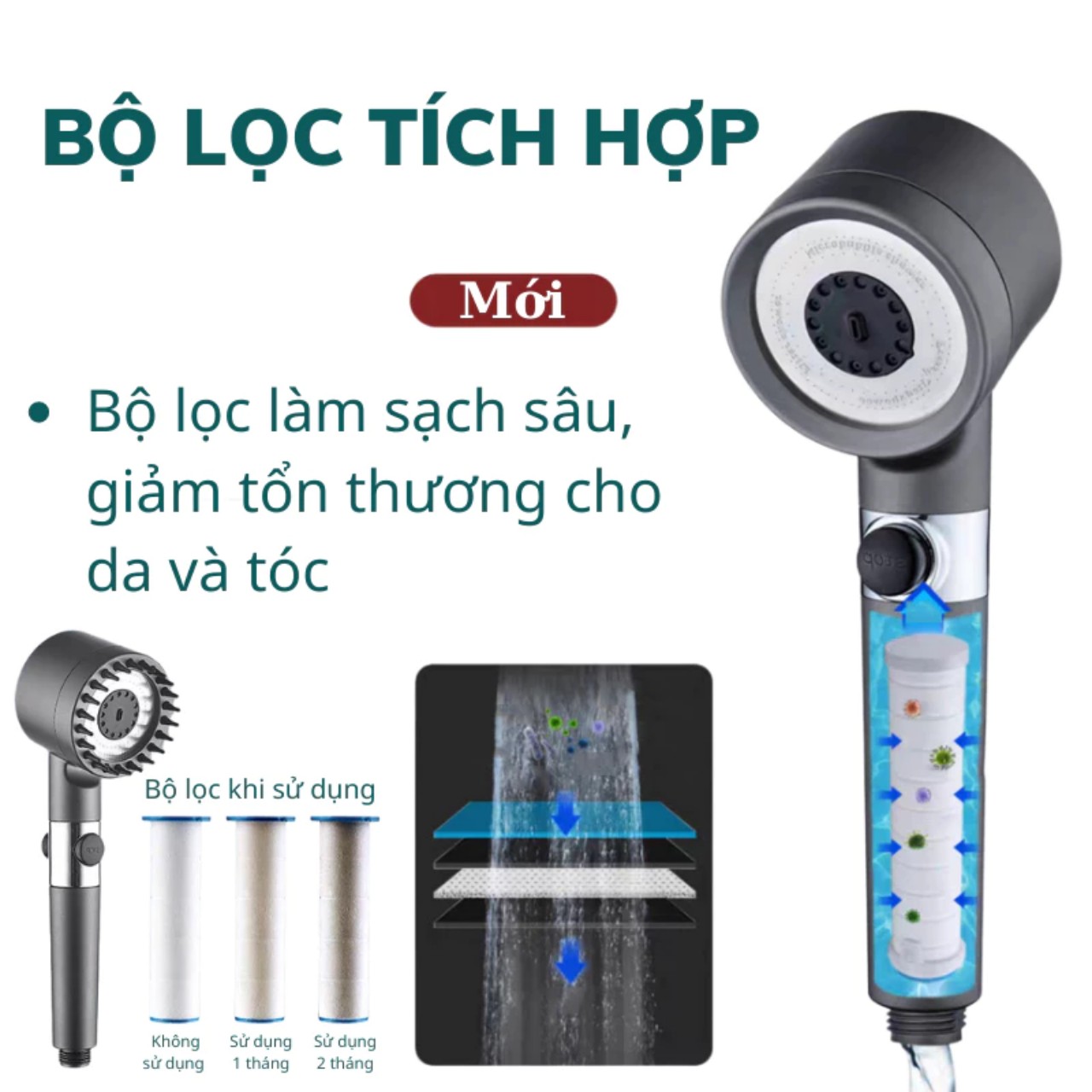 Vòi Sen Tăng Áp, Đầu Vòi Hoa Sen Mát Xa 4 Trong 1, 3 Chế Độ Áp Suất Cao Tiết Kiệm Nước, Lõi Cotton Lọc Cho Nhà Tắm - HÀNG CHÍNH HÃNG MINIIN