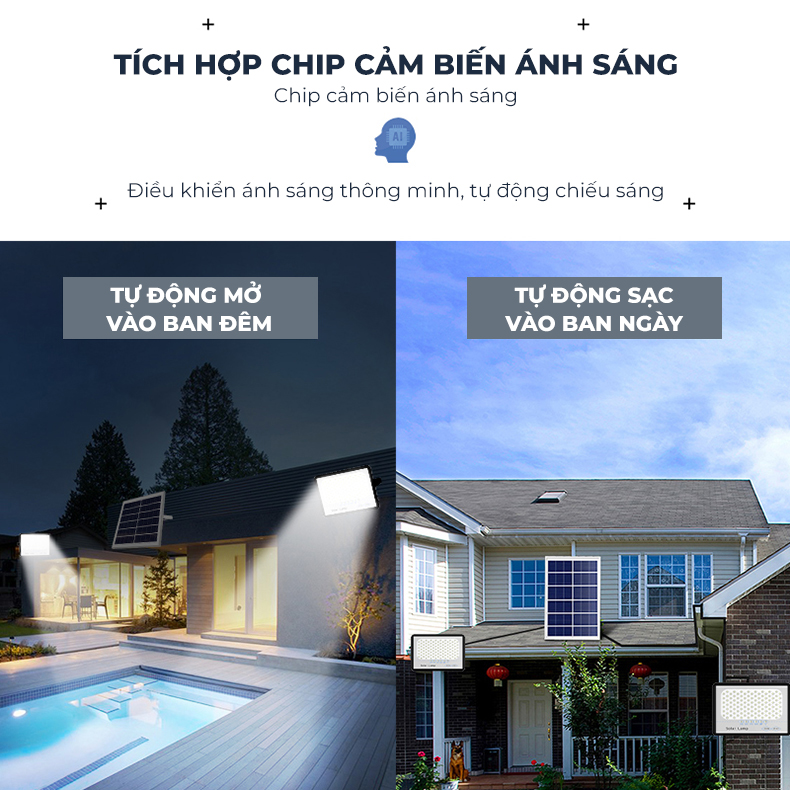 Đèn Led tổ ong năng lượng mặt trời chống lóa treo sân vườn, có cảm biến ánh sáng, chống nước IP66 kèm điều khiển từ xa