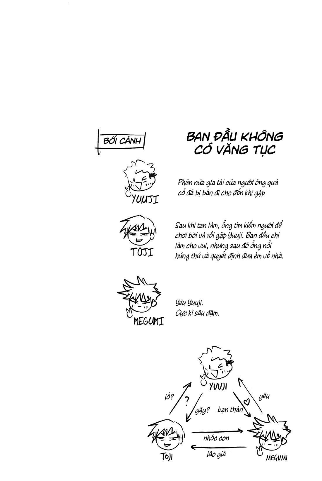 tổng hợp oneshot boylove chapter 147.2 17