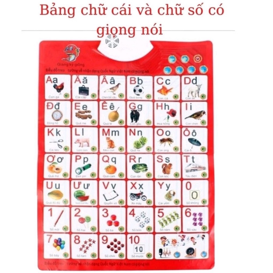 Bảng điện tử / Bảng chữ cái có giọng nói, Bảng chữ cái và số tiếng Việt thông minh / Bảng treo tường