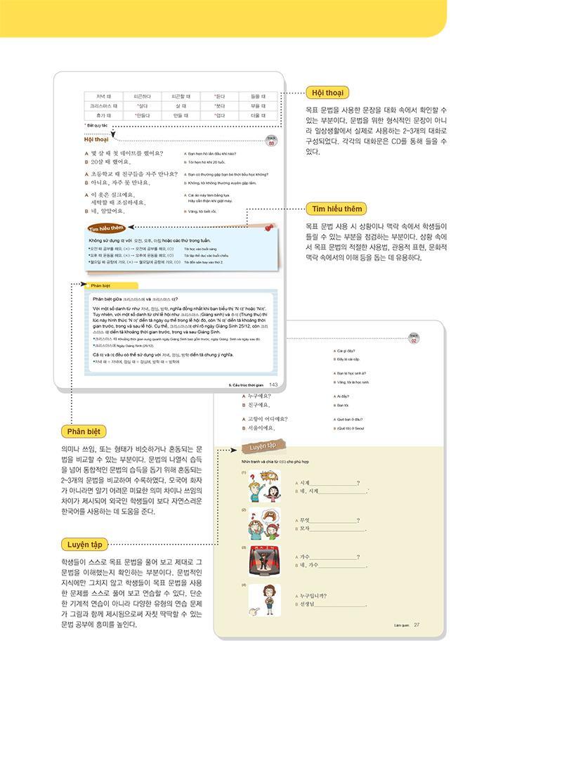 Ngữ Pháp Tiếng Hàn Thông Dụng Sơ Cấp (Tái Bản) - ảnh 10