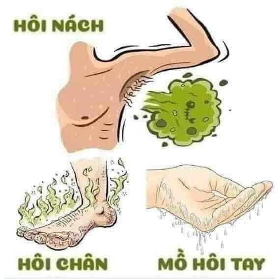 Xịt Khử Mùi Hôi Chân, Mùi Hôi Nách  - Khử Mùi Cơ Thể Hàng Nội Địa Trung