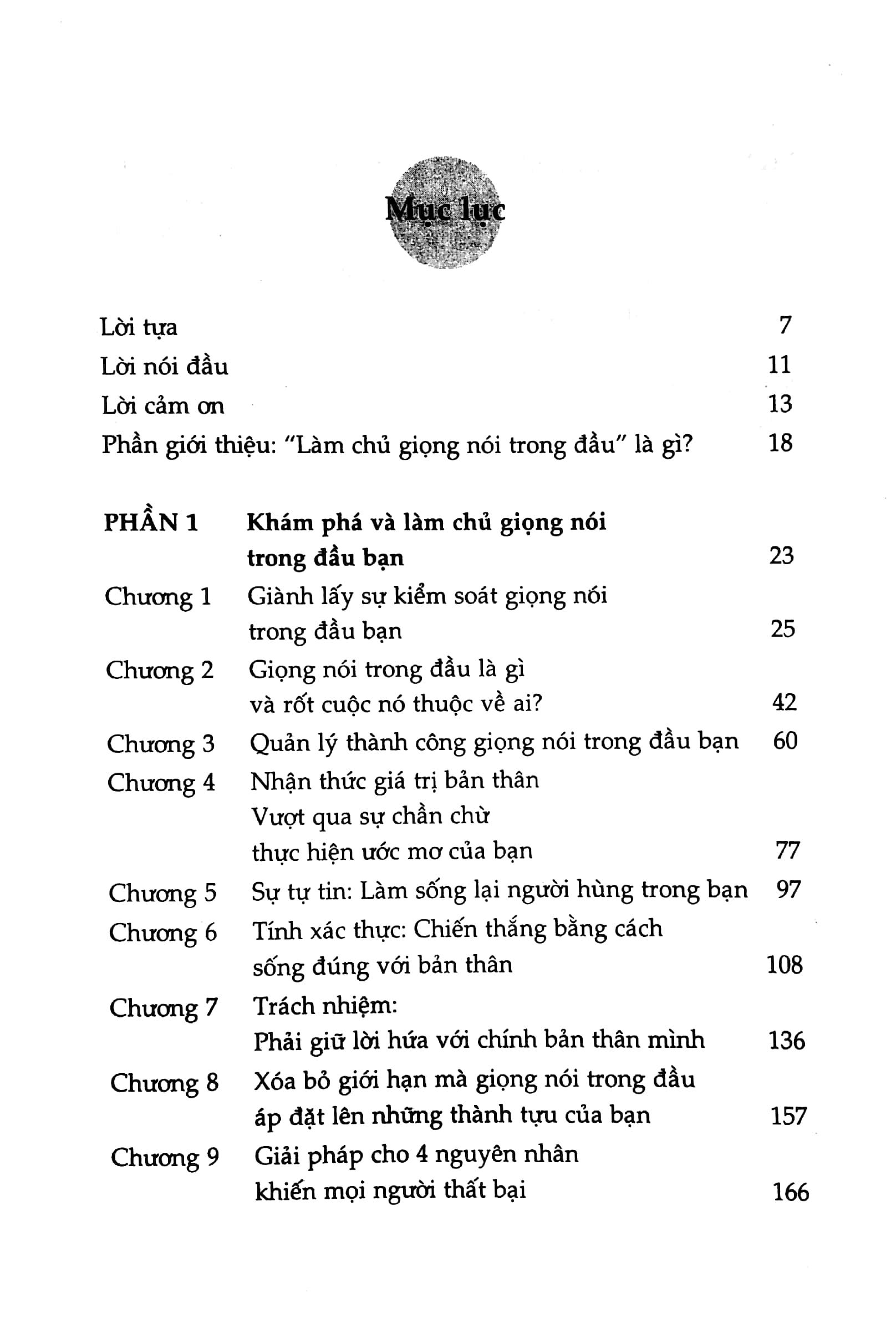 Làm Chủ Giọng Nói Trong Đầu
