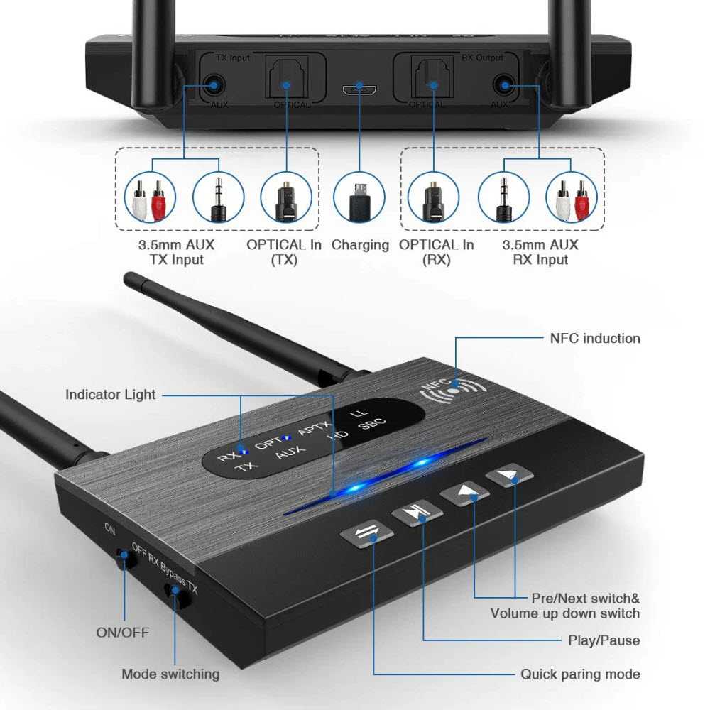 ROGTZ - Bộ thu phát Bluetooth 5.0 B22 Phạm vi kết nối 25-80m Angten tín hiệu Âm thanh chuẩn aptX HD Công nghệ aptX Low Latency Loại bỏ độ trễ âm thanh 4 chế độ hoạt động Kết nối đa thiết bị  Kết nối NFC Pin Lithium 1000mAh 15-20h sử dụng Hàng Chính Hãng