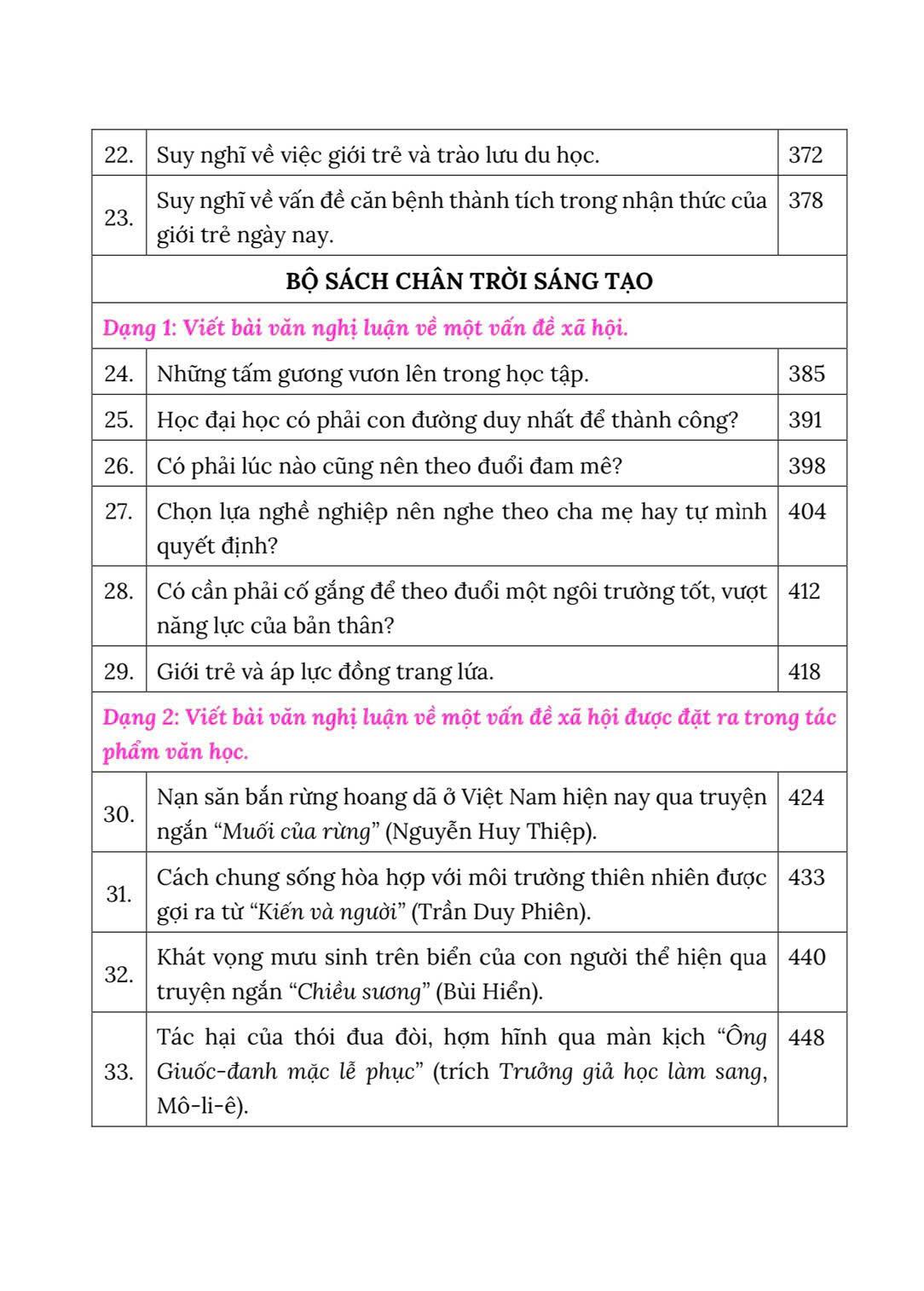 SÁCH - CHUYÊN SÂU NGHỊ LUẬN XÃ HỘI CHƯƠNG TRÌNH LỚP 11