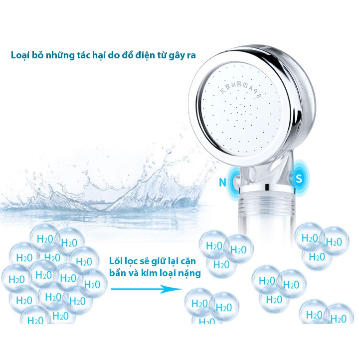 Vòi sen YC-300 tăng áp lõi lọc nước khử khuẩn Hàn Quốc - JL