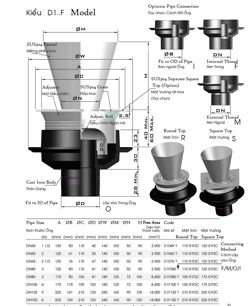 Phễu thoát nước máy giặt, chống hôi, khử mùi hôi bằng Gang + Inox sus304 cao cấp - HÀNG THẬT BAO ĐỔI TRẢ