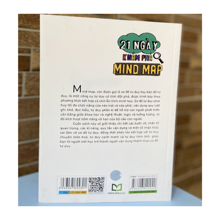 21 Ngày Khám Phá Mindmap