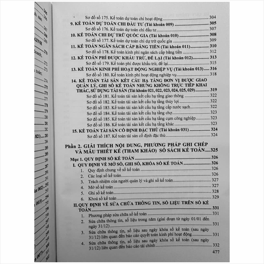 Sách Hướng Dẫn Thực Hành 187 Sơ Đồ Kế Toán Hành Chính Sự Nghiệp theo Thông tư số 24/2024/TT-BTC (V2473T)