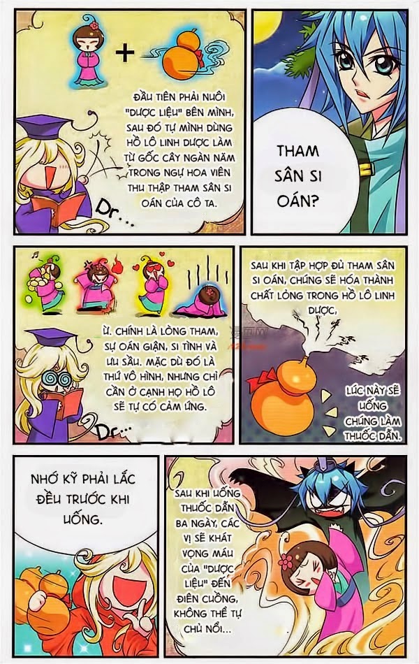 mỹ hình yêu tinh đại hỗn chiến chapter 6 6