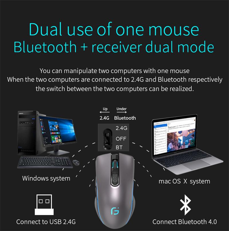 Chuột Máy Tính Bluetooth 4.0 + 2.4Ghz Không Dây Hai Chế Độ 2 Trong 1 Mause 2400DPI Công Thái Quang Di Động Cho PC/Laptop