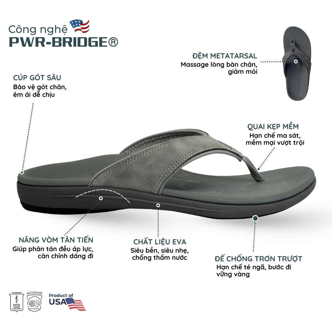 Dép xỏ ngón sức khỏe nam Revitalign Yumi Grey - nâng vòm hỗ trợ ổn định trục chân