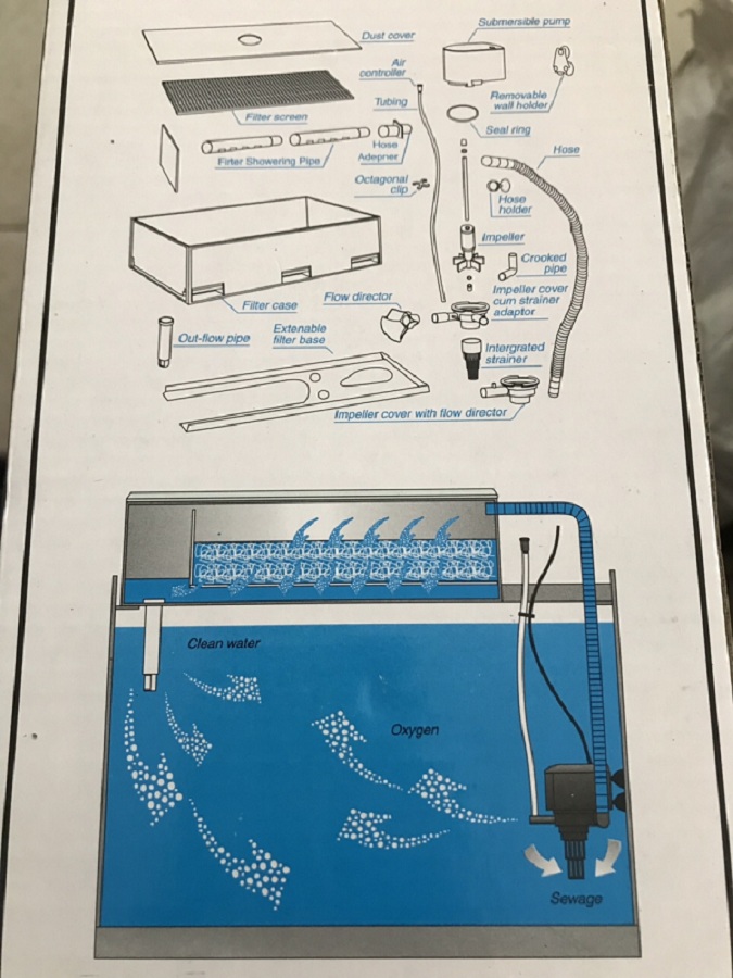 Máy lọc nước bể cá cảnh RS-9900, lọc máng bơm chìm