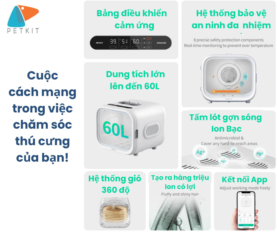 [SẴN HÀNG, CHÍNH HÃNG] Máy Sấy Lồng Sấy Cho Chó Mèo Petkit Air Salon Max