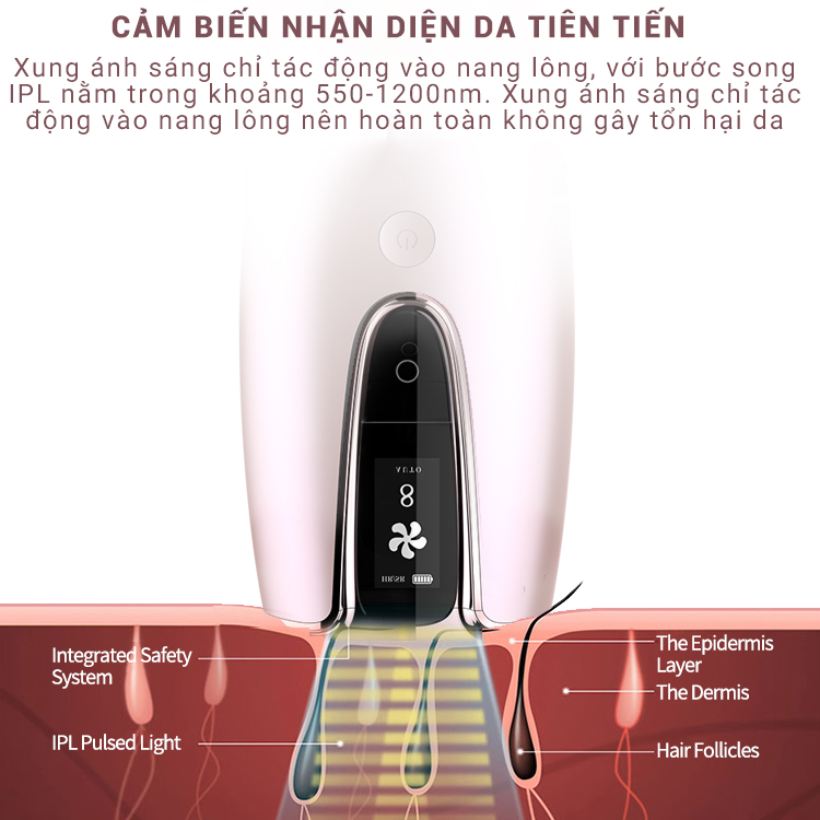 Máy Triệt Lông Vĩnh Viễn Mini 8 Cấp Độ Vô Hạn Xung PRIMIUM INTENSE PULSED LIGHT-Có Chức Năng Trẻ Hóa Da