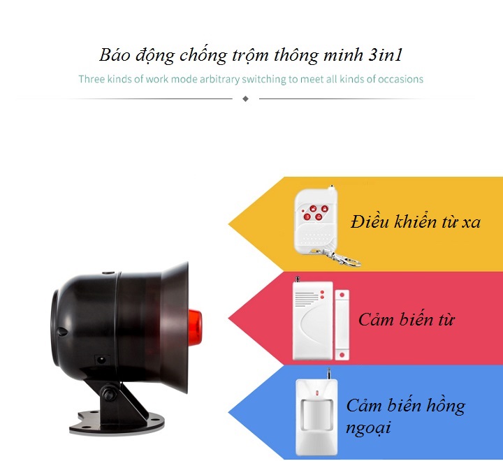 Bộ báo động chống trộm cảm biến thông minh
