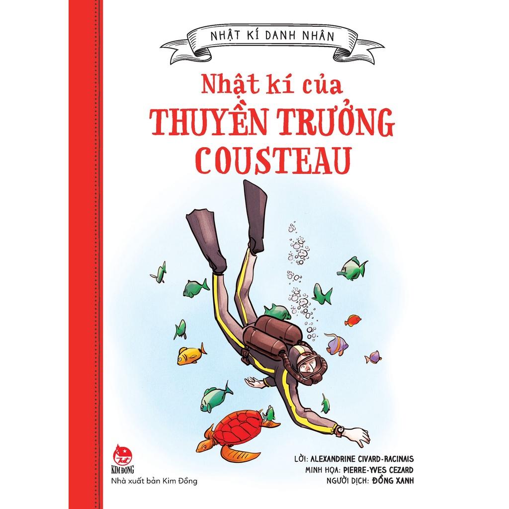 Nhật Ký Danh Nhân  - Bản Quyền