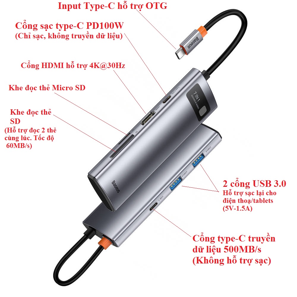 Hub / Bộ chia cổng Type-C đa năng 7 in 1 Baseus Metal Gleam Series WKWG020113 - Hàng chính hãng