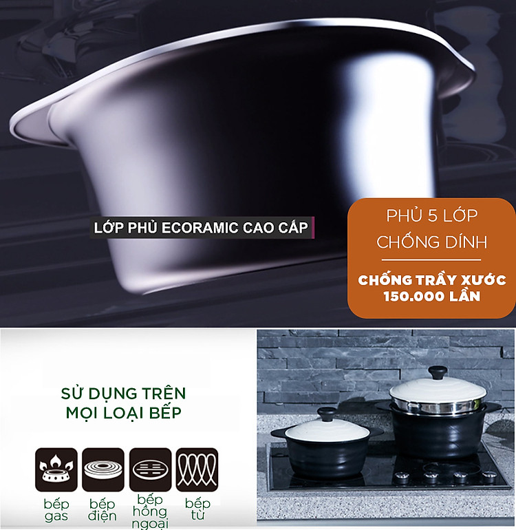 Combo nồi đúc chống dính ceramic đen trắng cao cấp dùng cho tất cả các bếp (20, 24cm)