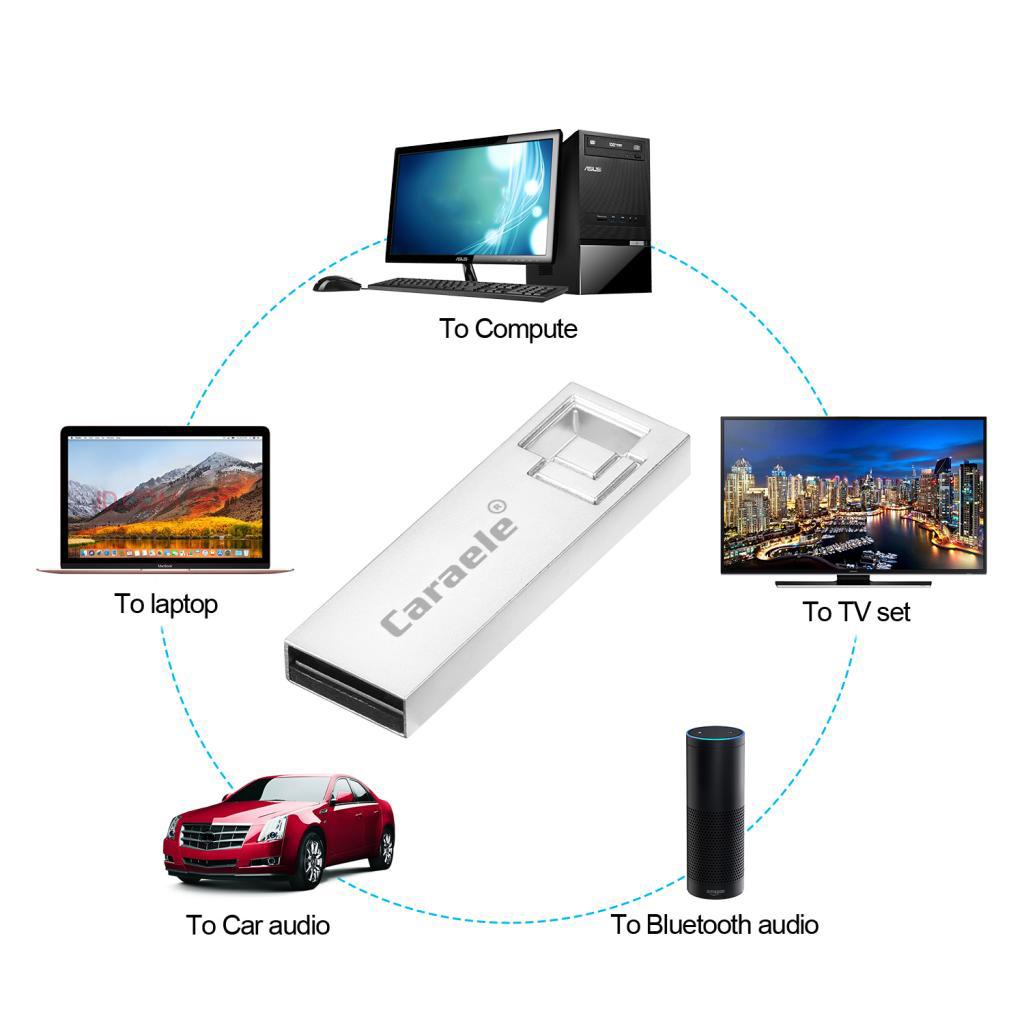 High Speed USB 2.0 Flash Drive Stylish Design For PC Computer