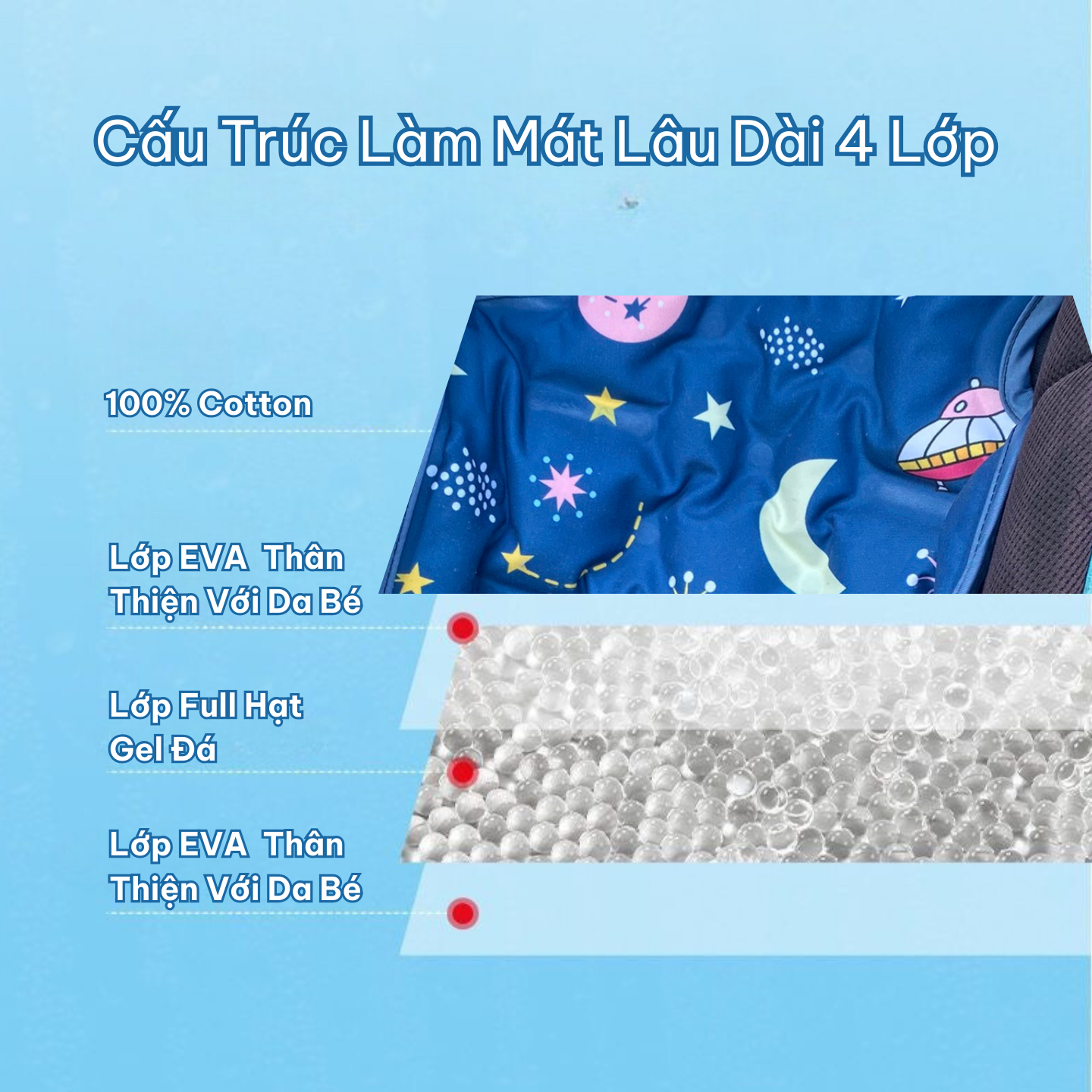 Đệm Lót Xe Đẩy, Ghế Ăn Dậm Cho Bé Cao Cấp Ánh Sao Thiết Kế Full Hạt Gel Đá Công Nghệ Mới Tản Nhiệt Thoáng Mát Êm Ái