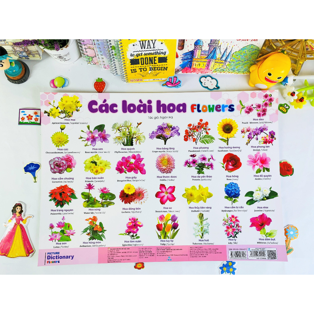 Sách - Combo 9 tờ Tranh Dành Cho Bé - ndbooks