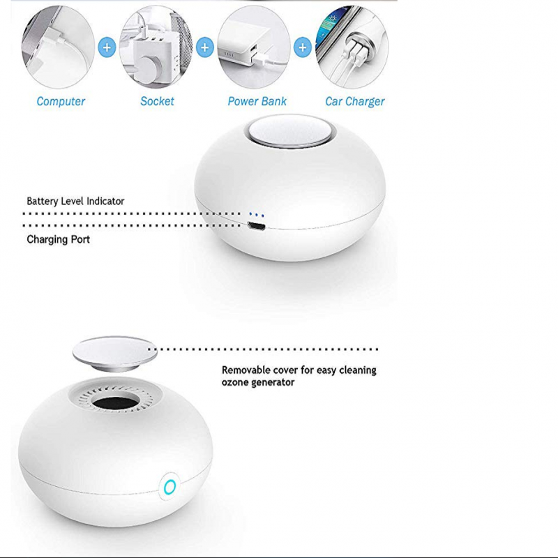 Portable Air Purifier, Mini Ozone Generator with USB Rechargeable Odor Eliminator, Deodorization Sterilizer Ozone Machine for Travelling, Room, Car,