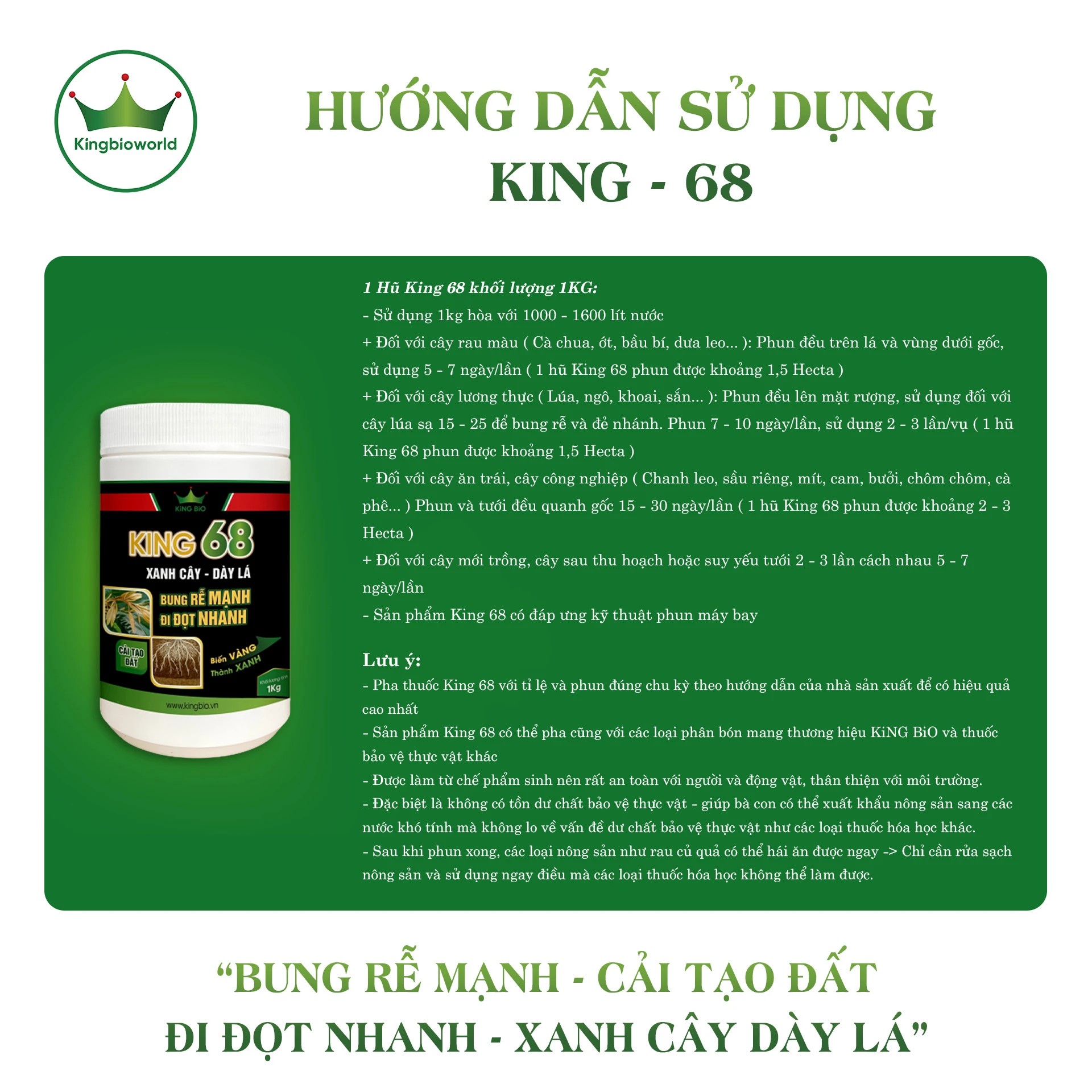 King 68 - Thuốc siêu kích rễ mạnh, ra đọt nhanh, xanh cây dầy lá, cải tạo đất, phục hồi cây bệnh, hồi sinh đất